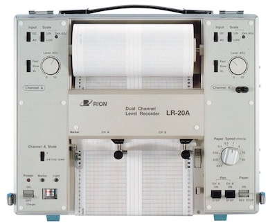 LR-20A/LR-20