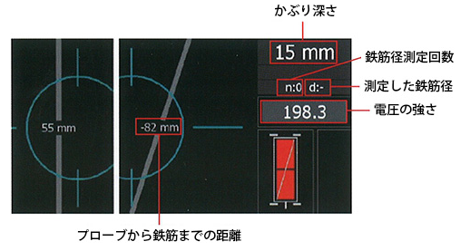 ●　探査モード　画面